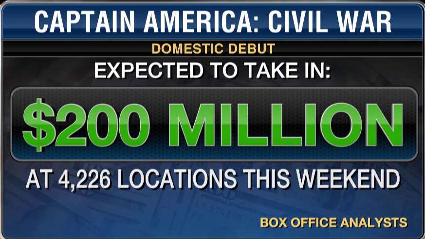 Rich Gelfond, IMAX CEO, discusses how Captain America is likely to do at the box office on its opening weekend.