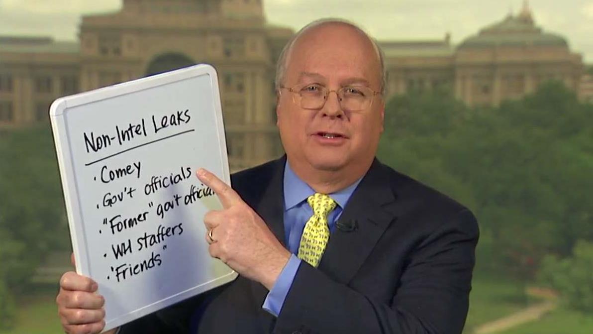 Former Bush 43 Deputy Chief of Staff Karl Rove discusses who may be responsible for the White House leaks.
