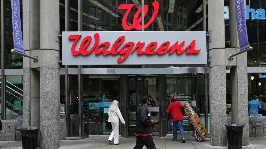 Report on Walgreens share price 