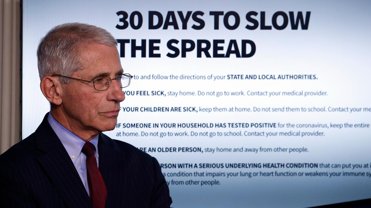 National Institute of Allergy and Infectious Diseases director Dr. Anthony Fauci discusses mitigation measures and says Americans shouldn't be discouraged by increased coronavirus cases in the coming weeks.
